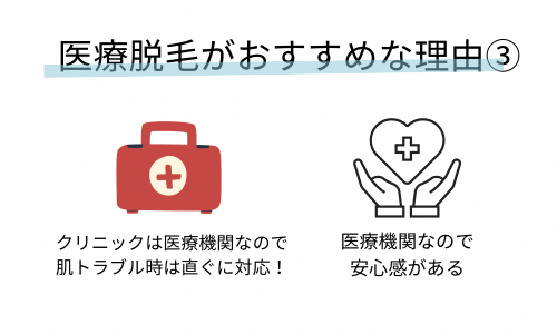 救急箱と医療関係のマークの絵と文字